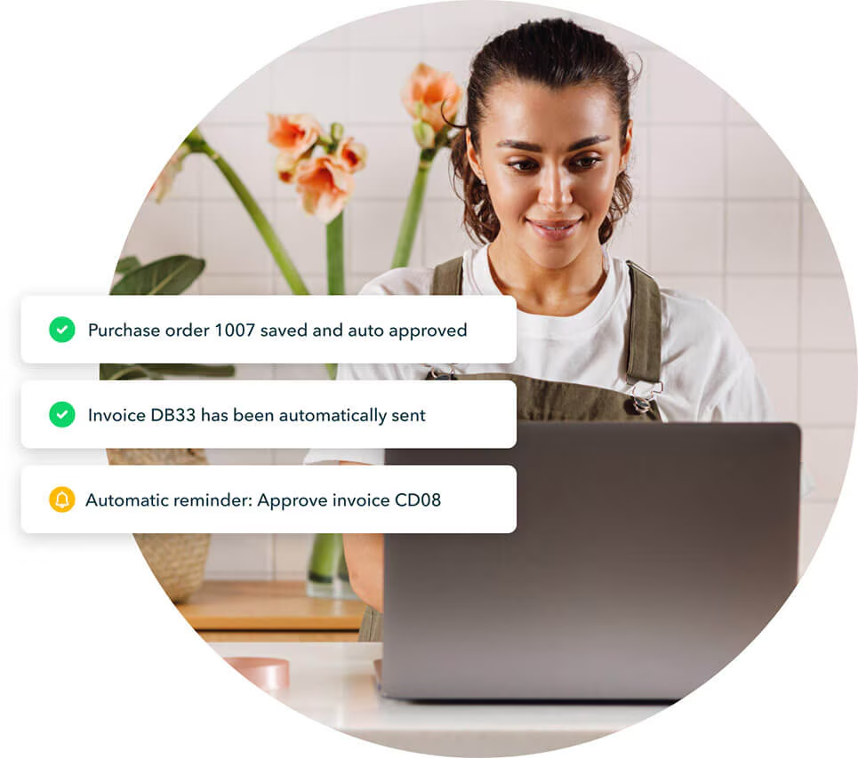Finance and operations workflow diagram connecting QuickBooks, inventory, and reporting systems
