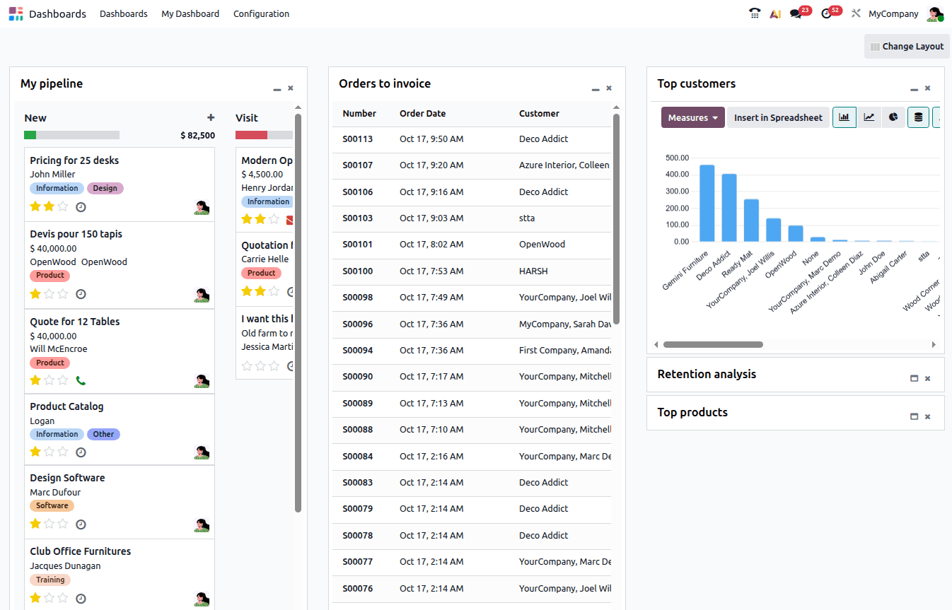 erp dashboard screen showing pipeline invoices and customers