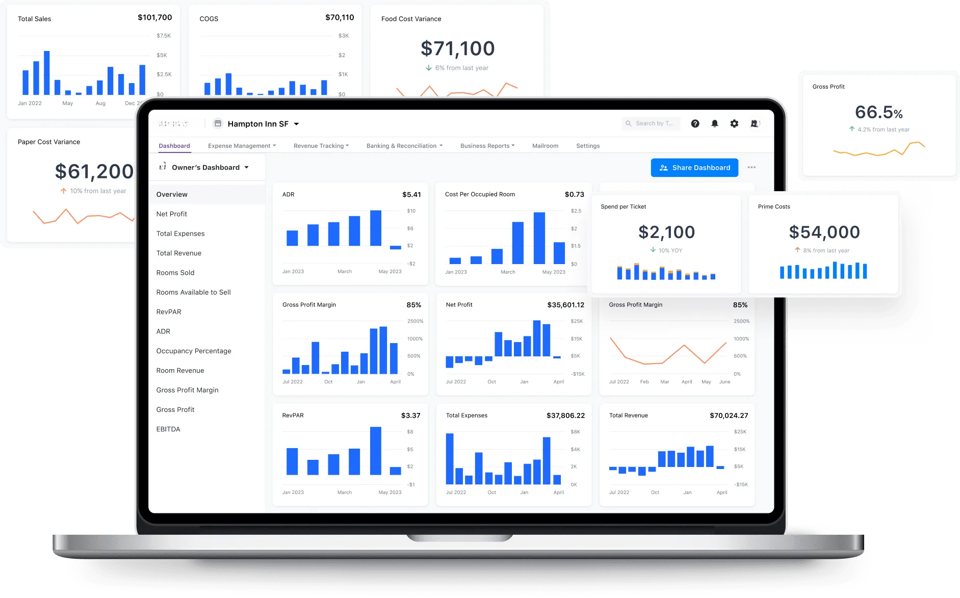 Charlotte NC bookkeeping dashboard showing real-time financial reporting and reconciled accounts