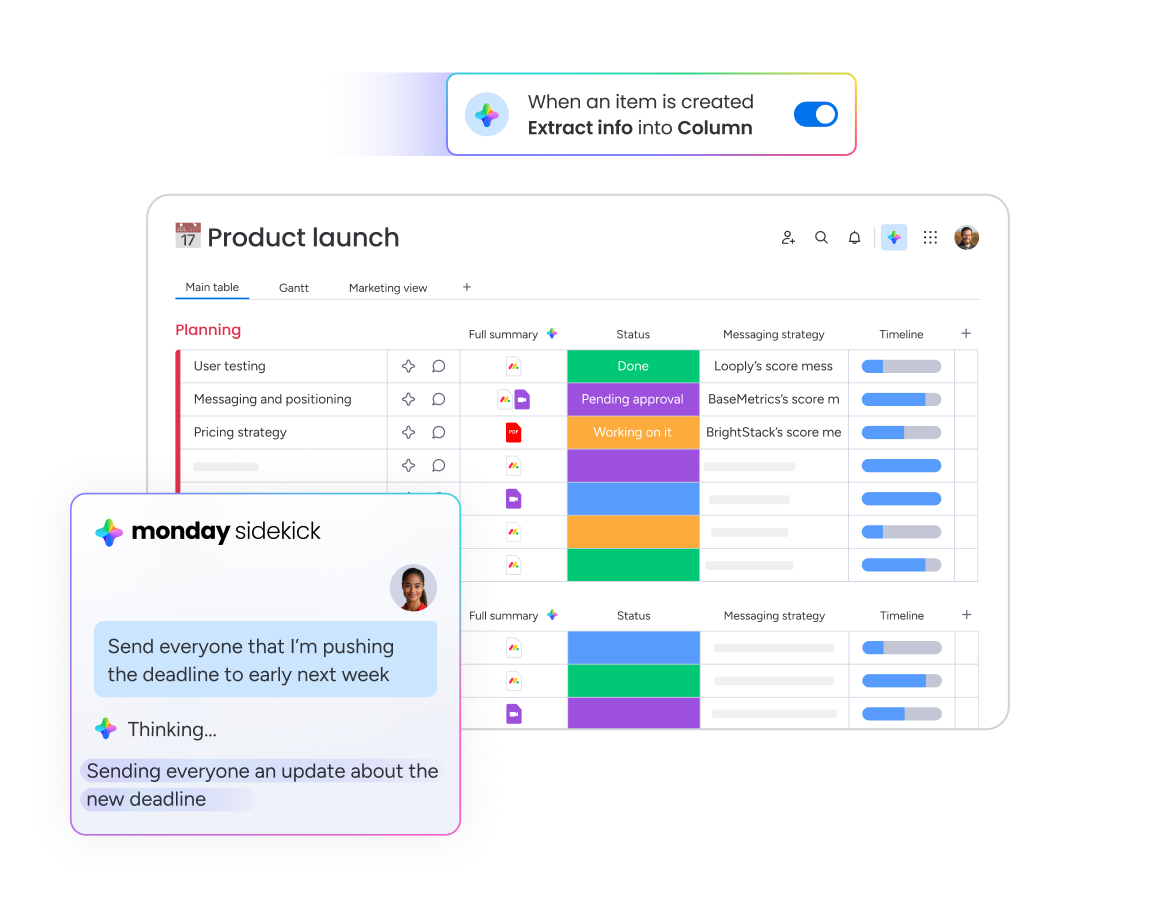 Monday.com work management product launch dashboard 2026