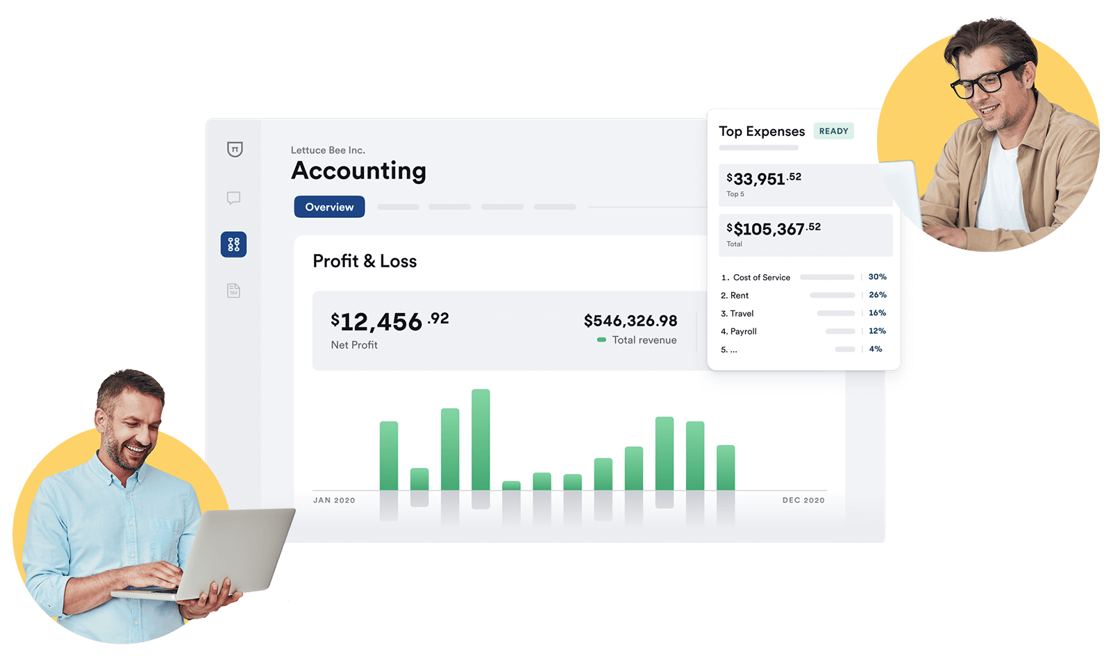 Top 20 Accounting Firm in the United States, Certum Solutions