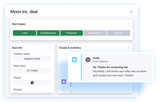 Monday.com CRM Dashboard Pipeline View