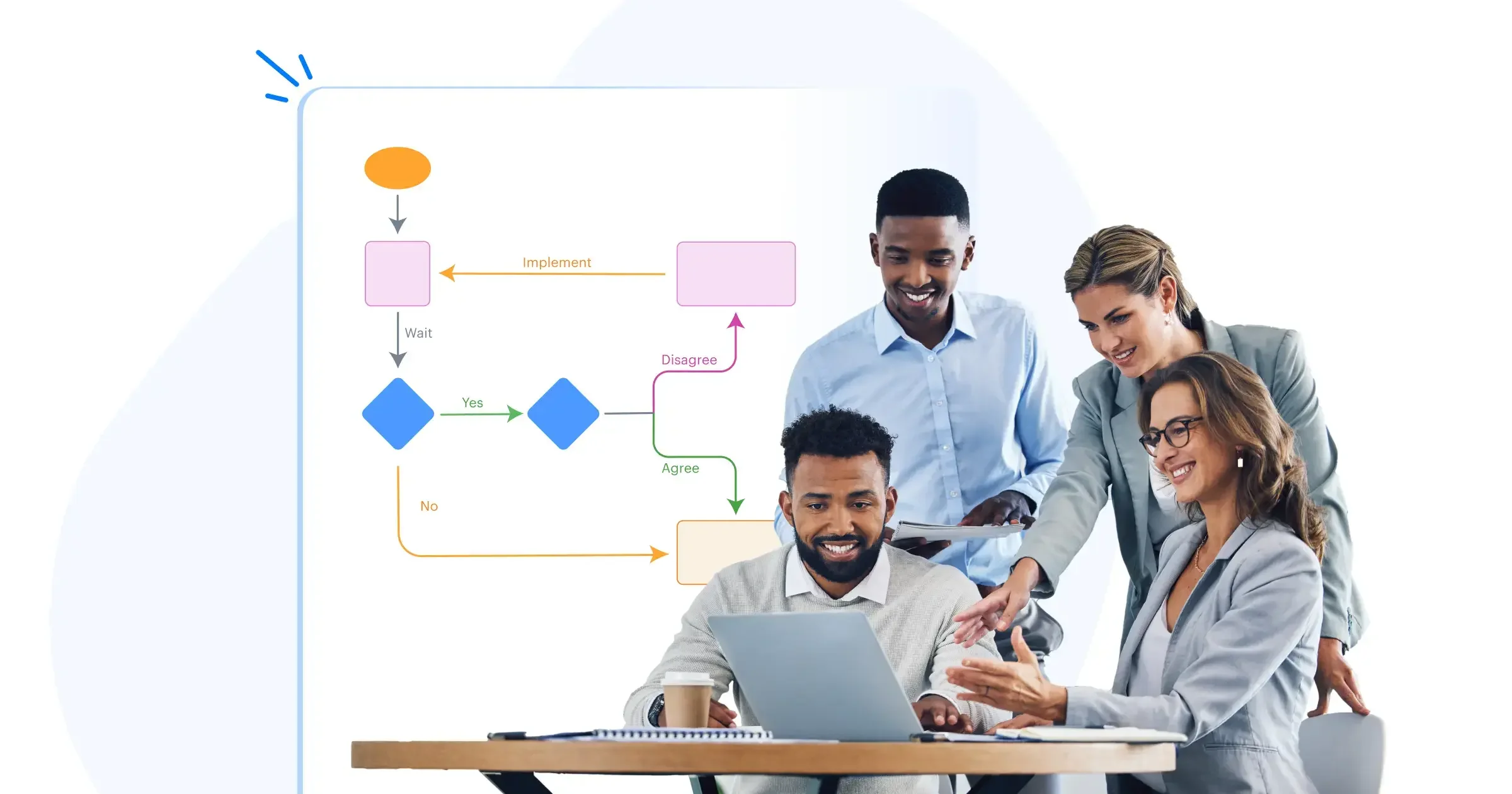 team of experts in business operational streamlining