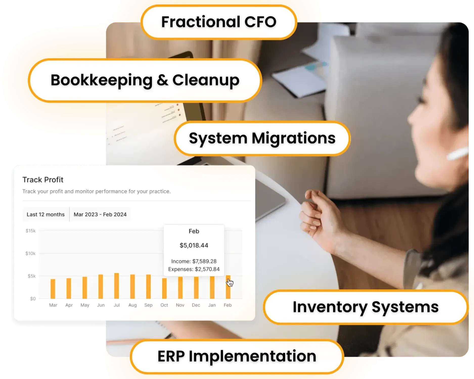 operational backbone for operations-complex U.S. mid-market businesses: one team that rebuilds, runs, and improves your finance and operational systems.
