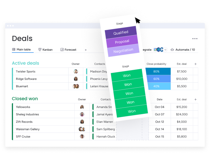 Monday.com Dashboard View 2026 Certum Solutions Certified Monday Partner