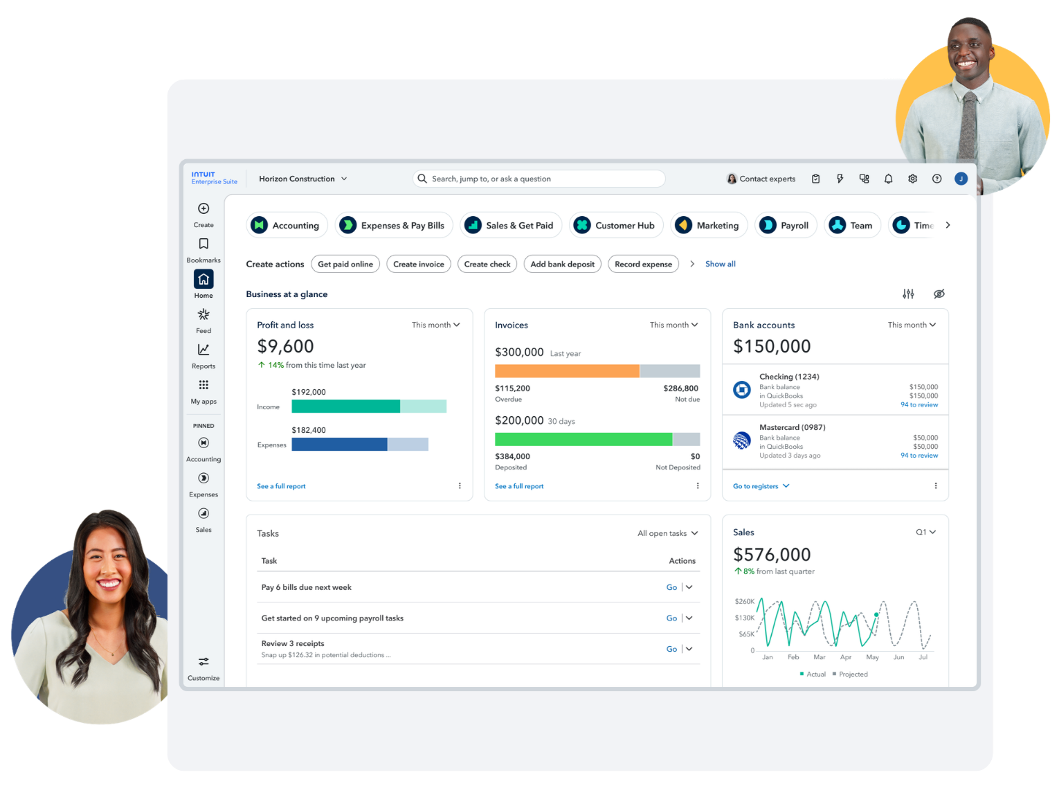 Dashboard showing intuit enterprise suite system for multi-entity business use