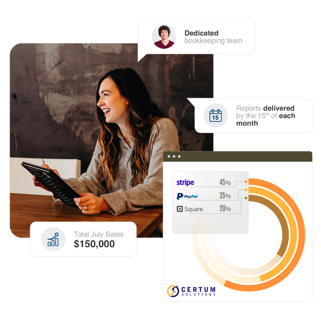 technology consulting services and dashboard demo for growing businesses
