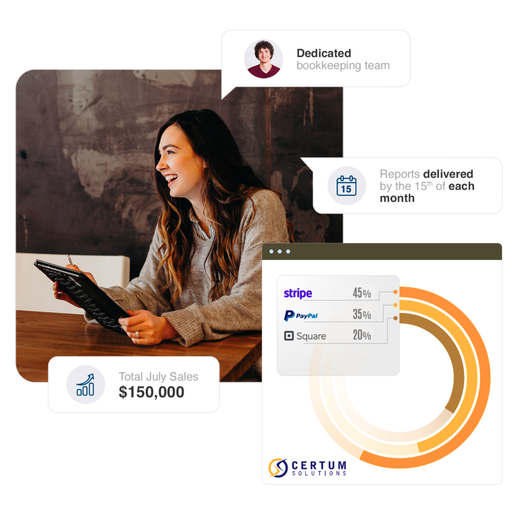 certified expert business software consultant in the U.S. showing system widgets