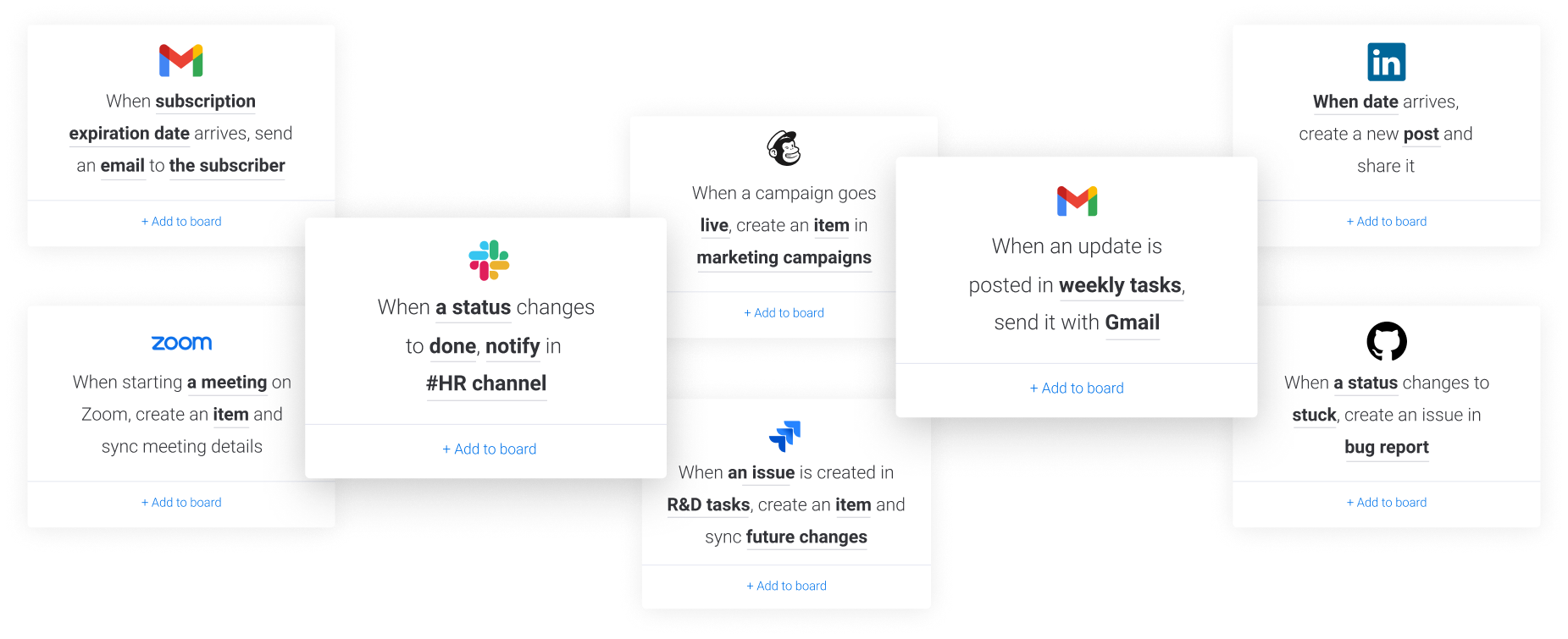 Monday.com Integrations for Business