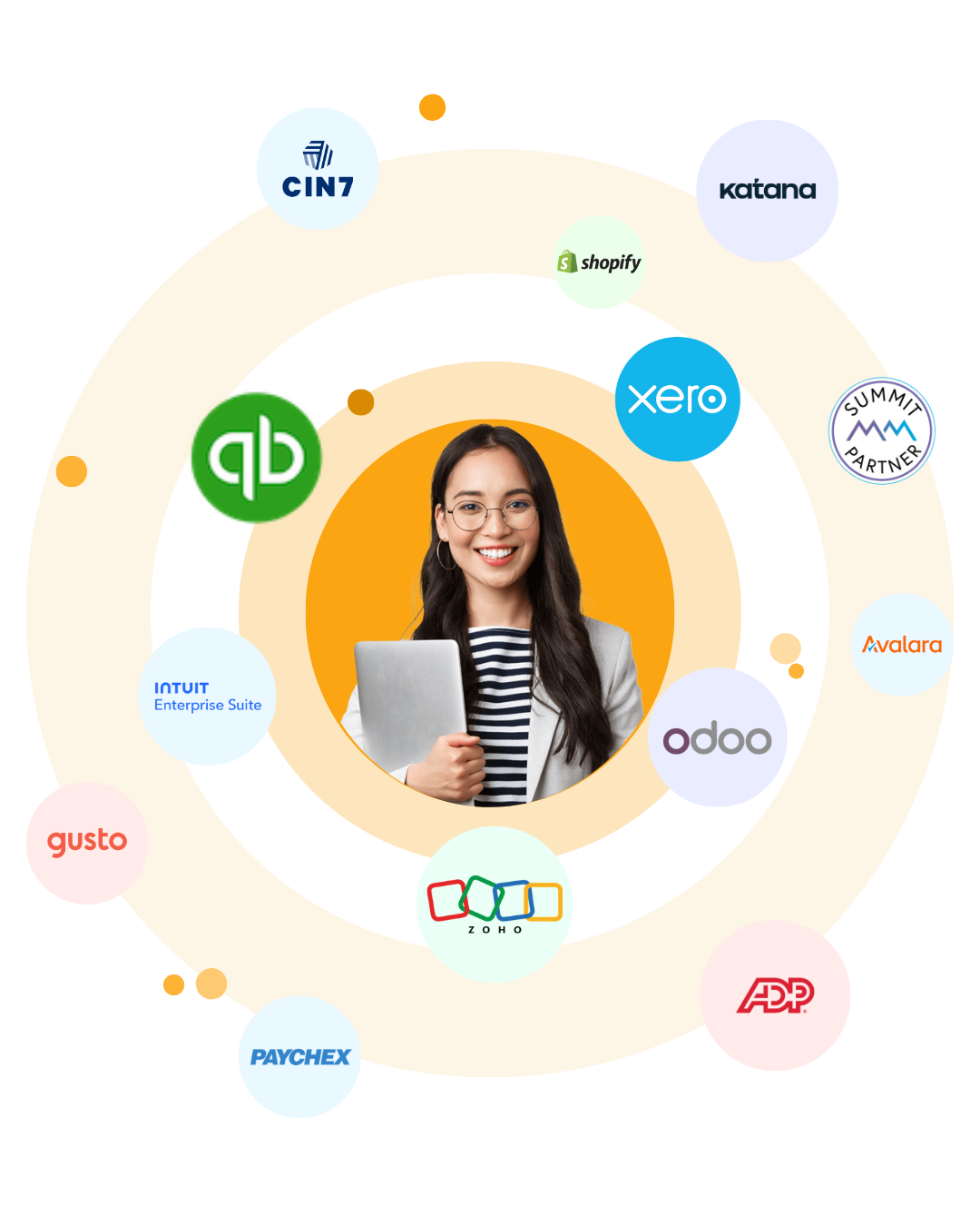 Accountant that is certified in accounting system tools