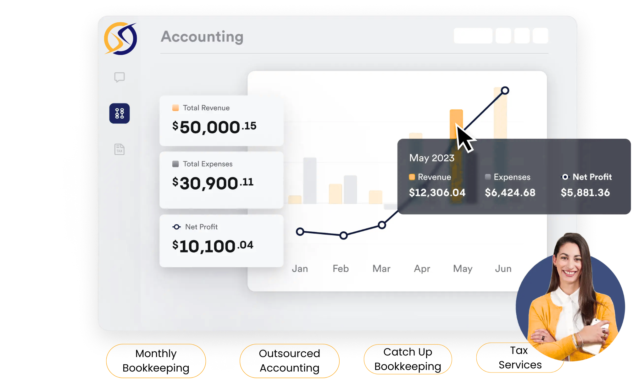 Accounting Bookkeeping Tax Professionals Certified US