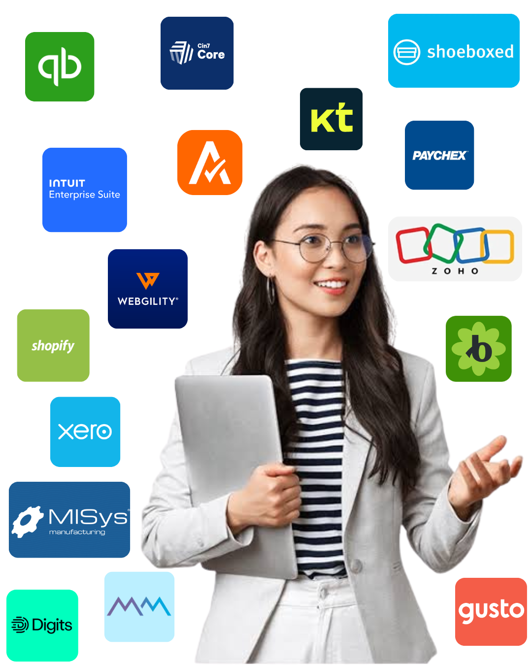 Vendor Agnostic Consultant