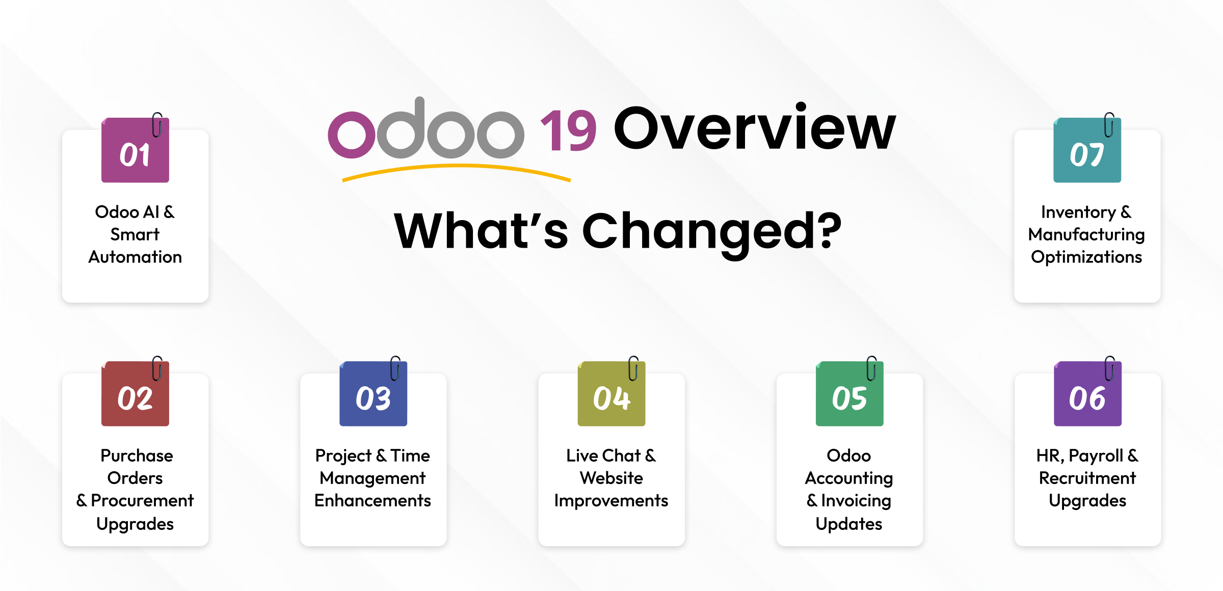 Odoo 19 Updates