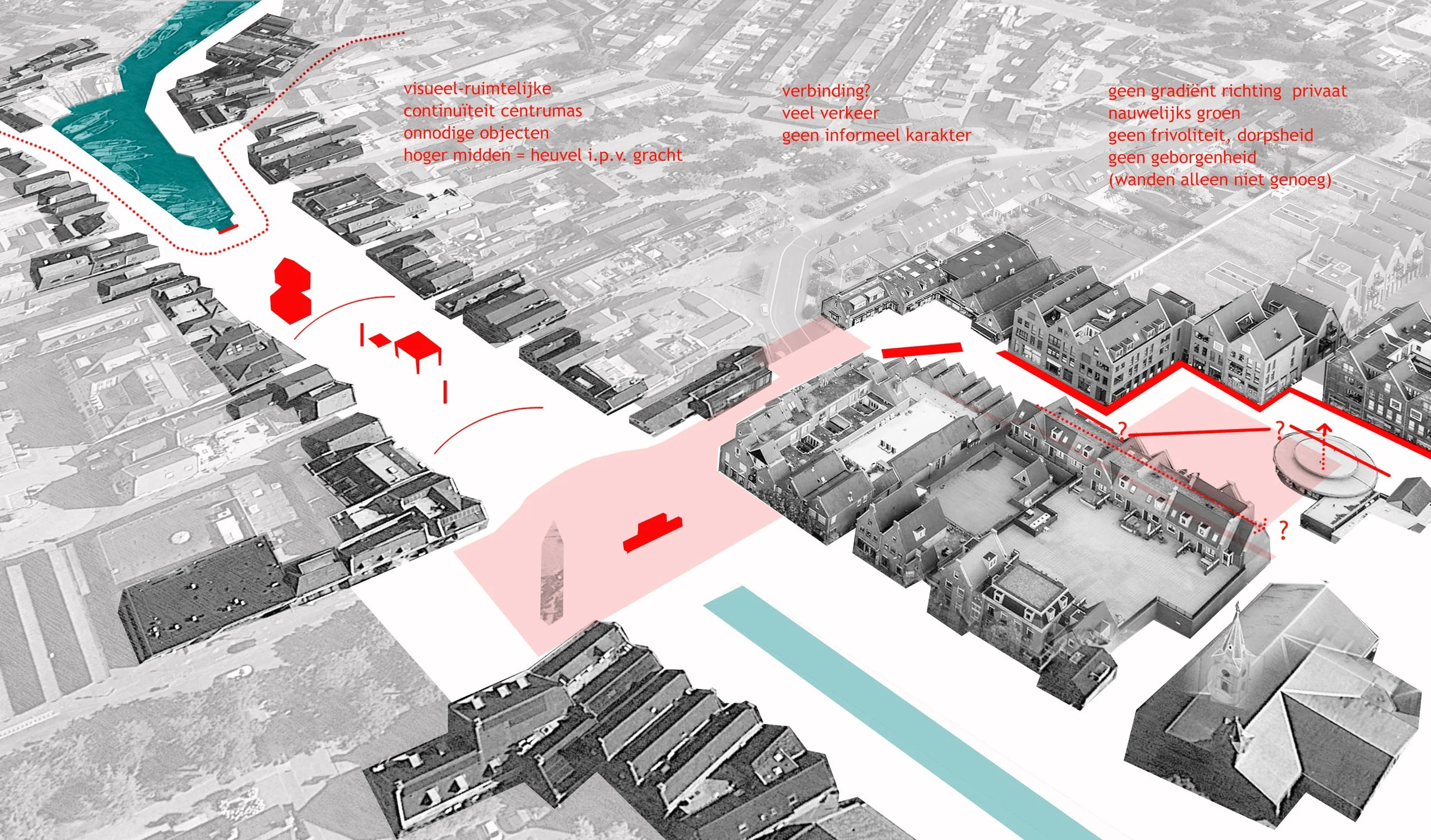 Spakenburg Spuiplein: een levendig plein