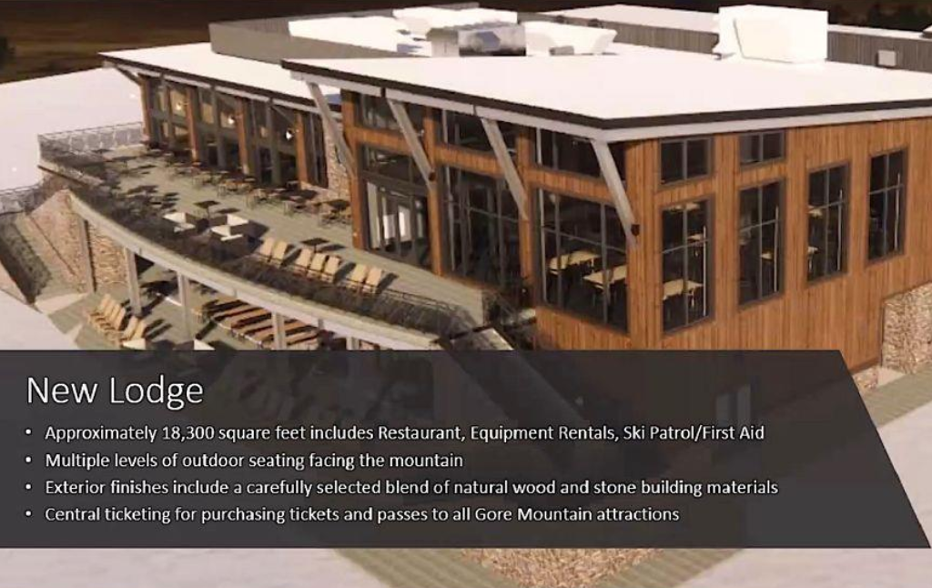 The Preserve Neighborhood — The Preserve at Gore Mountain