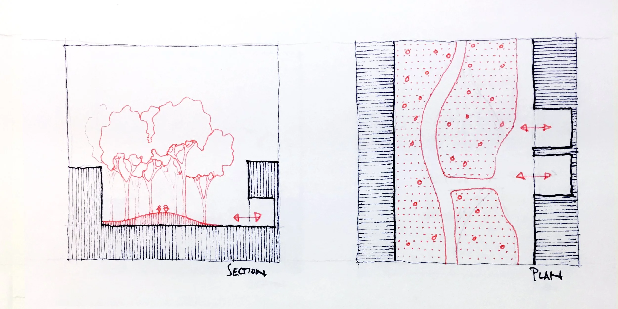 Concept sketches: 3rd Avenue park engaging existing fabric