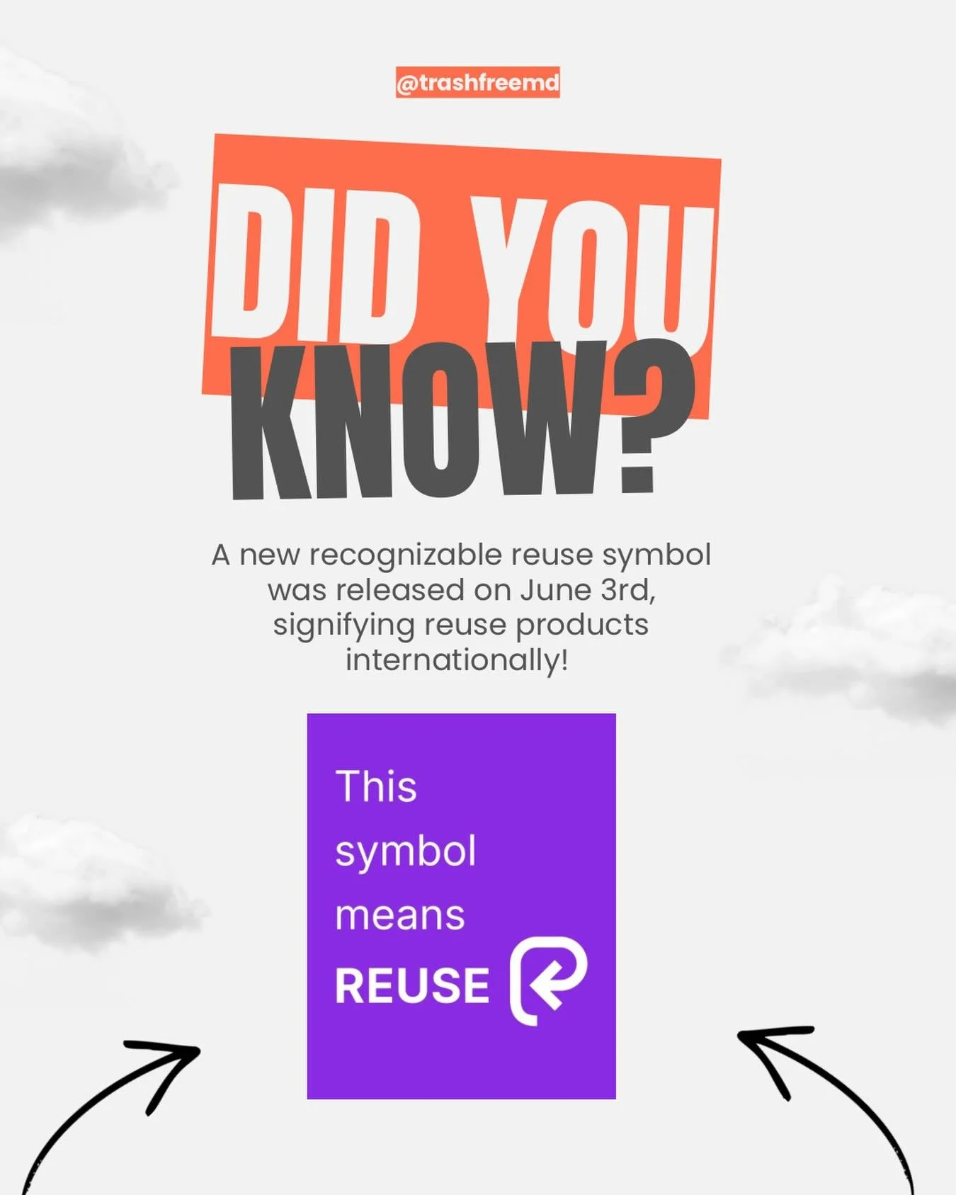 Did you know there is a new Global Reuse Symbol?

Formally launched this week, a quick, clear symbol that will help consumers identify reusable products and packaging. It will work similarly to the classic chasing arrows for recycling but it will dis