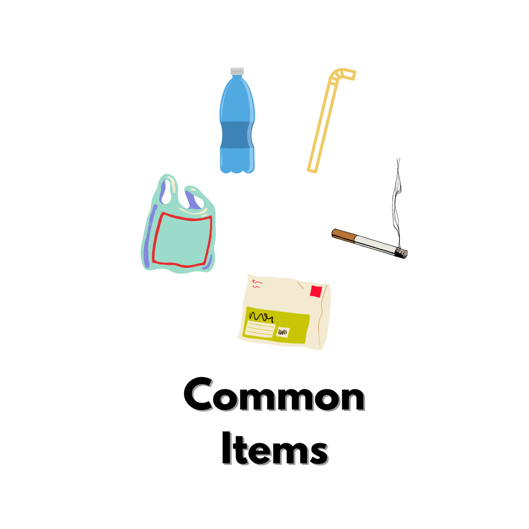 Best Trash Data! — Trash Free Maryland