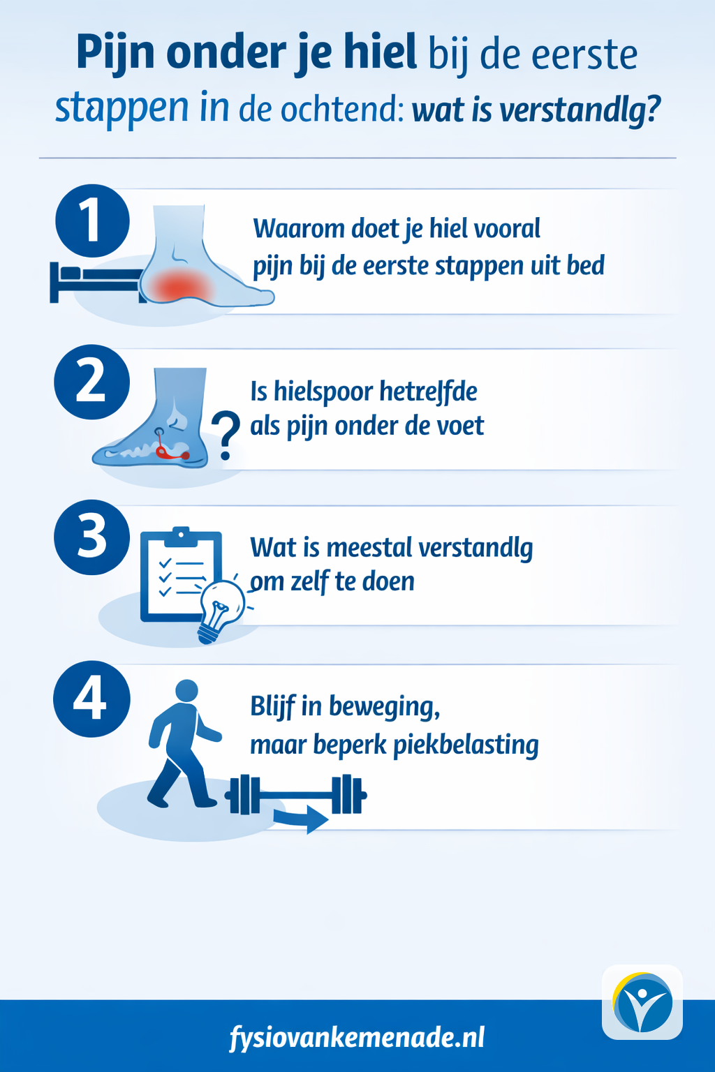 Infographic met praktische stappen voor bewegen, schoenen, belasting en herstel bij pijn onder de hiel