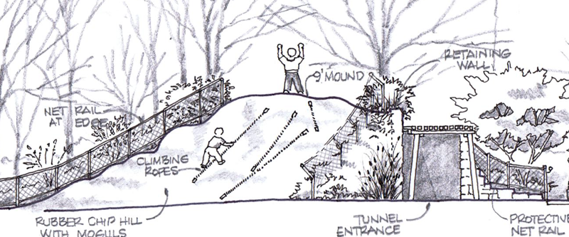 DPA-WANDERWOOD-MINECAMP_hill.png