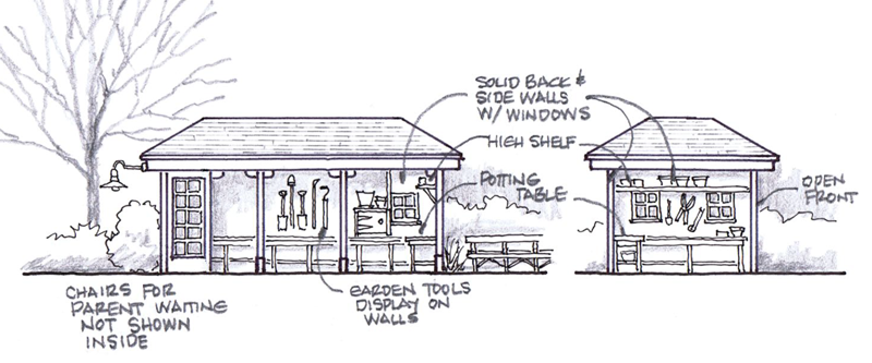 DPA-WANDERWOOD-POTTING-TOT-PLAY_potting.png