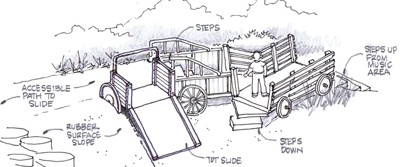 DPA-WANDERWOOD-POTTING-TOT-PLAY_slide.png