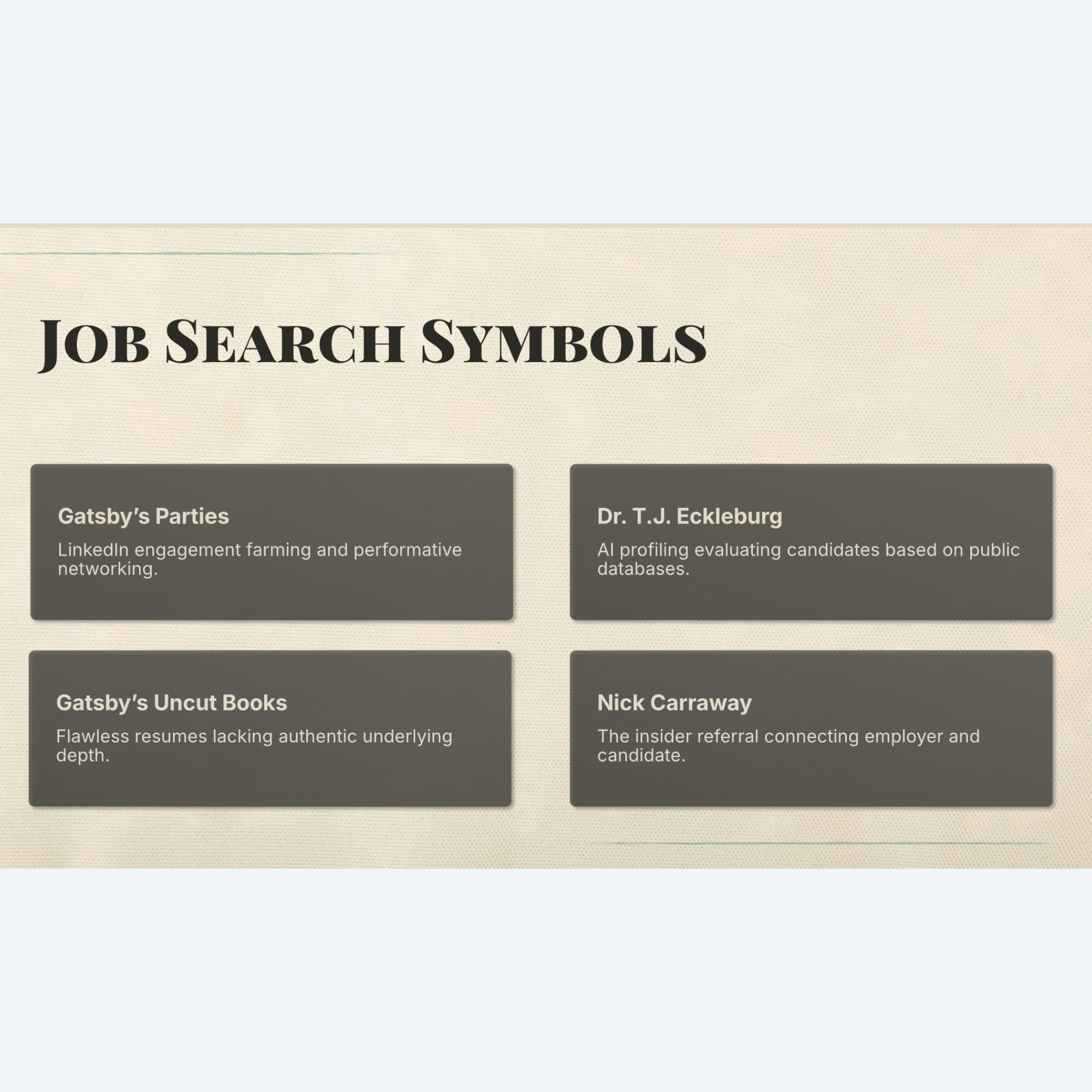 Four Points Layout of Sketches Slide Deck