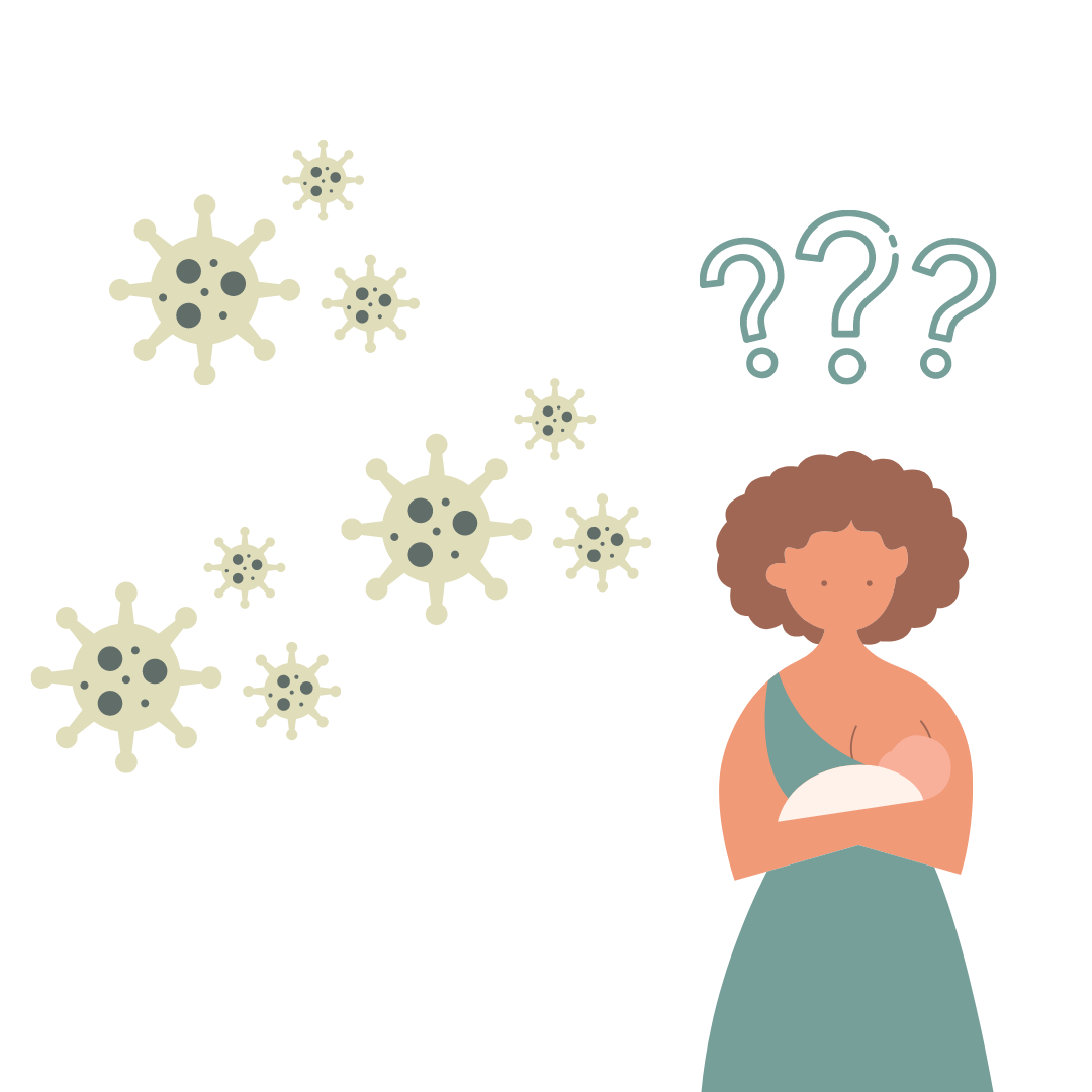 Covid-19 and Breastfeeding