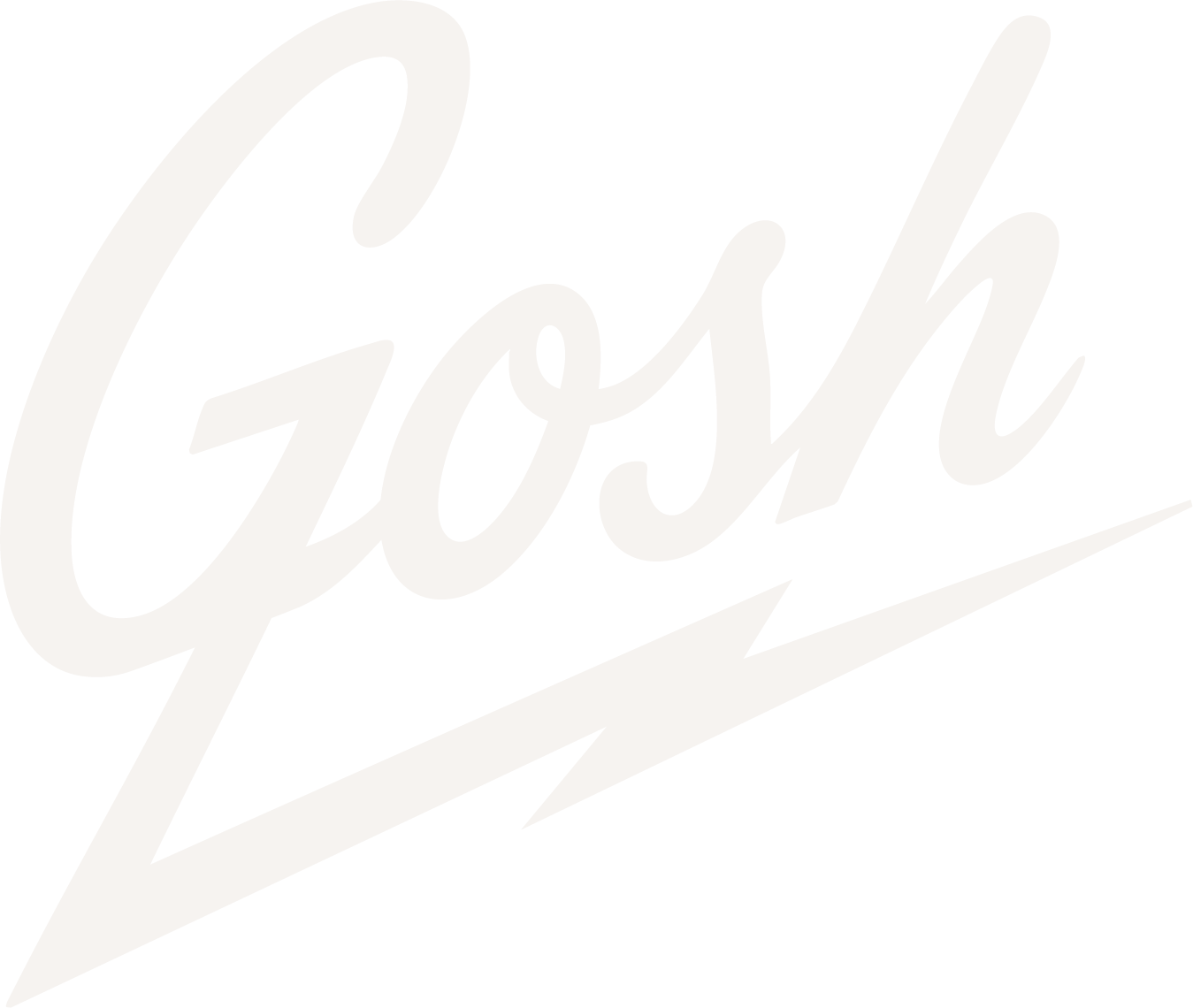 GOSH Amplification 