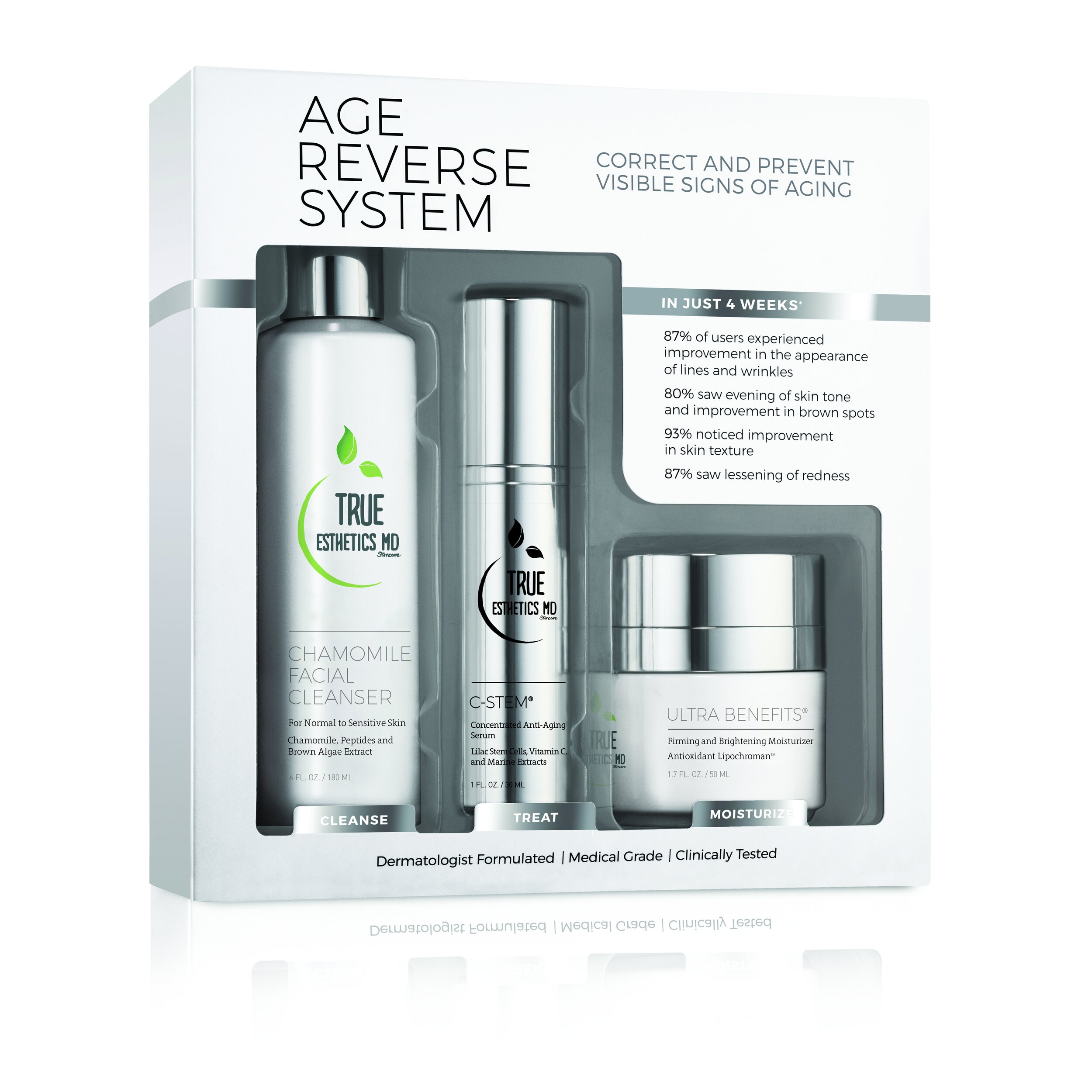 Age Reverse System