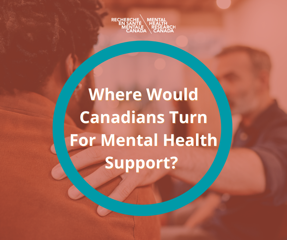 Where would Canadians go for Support?