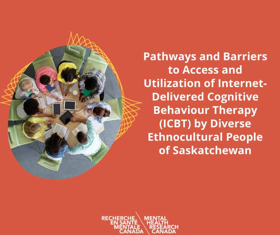 Co-developing mental health literacy and self-care resources for racialized newcomer youth in Regina: A youth-led participatory action research.