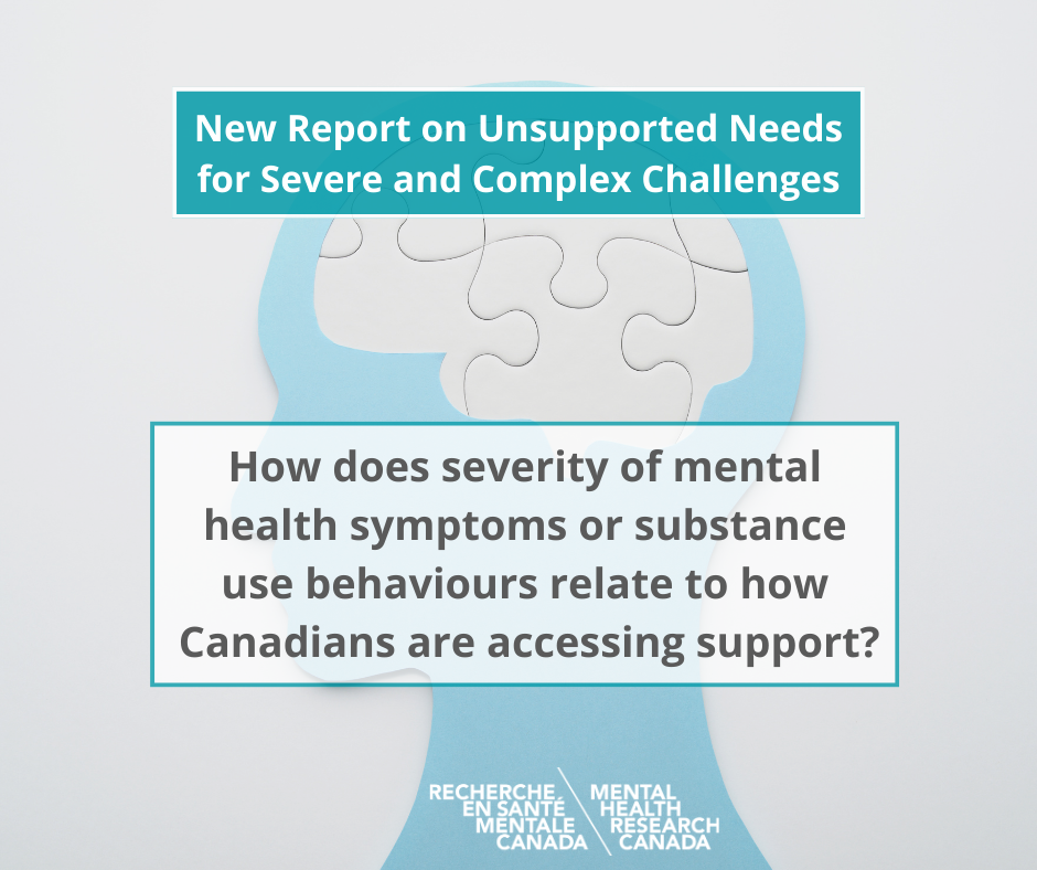 Access to Mental Health and Substance Use Services by Canadians with ...