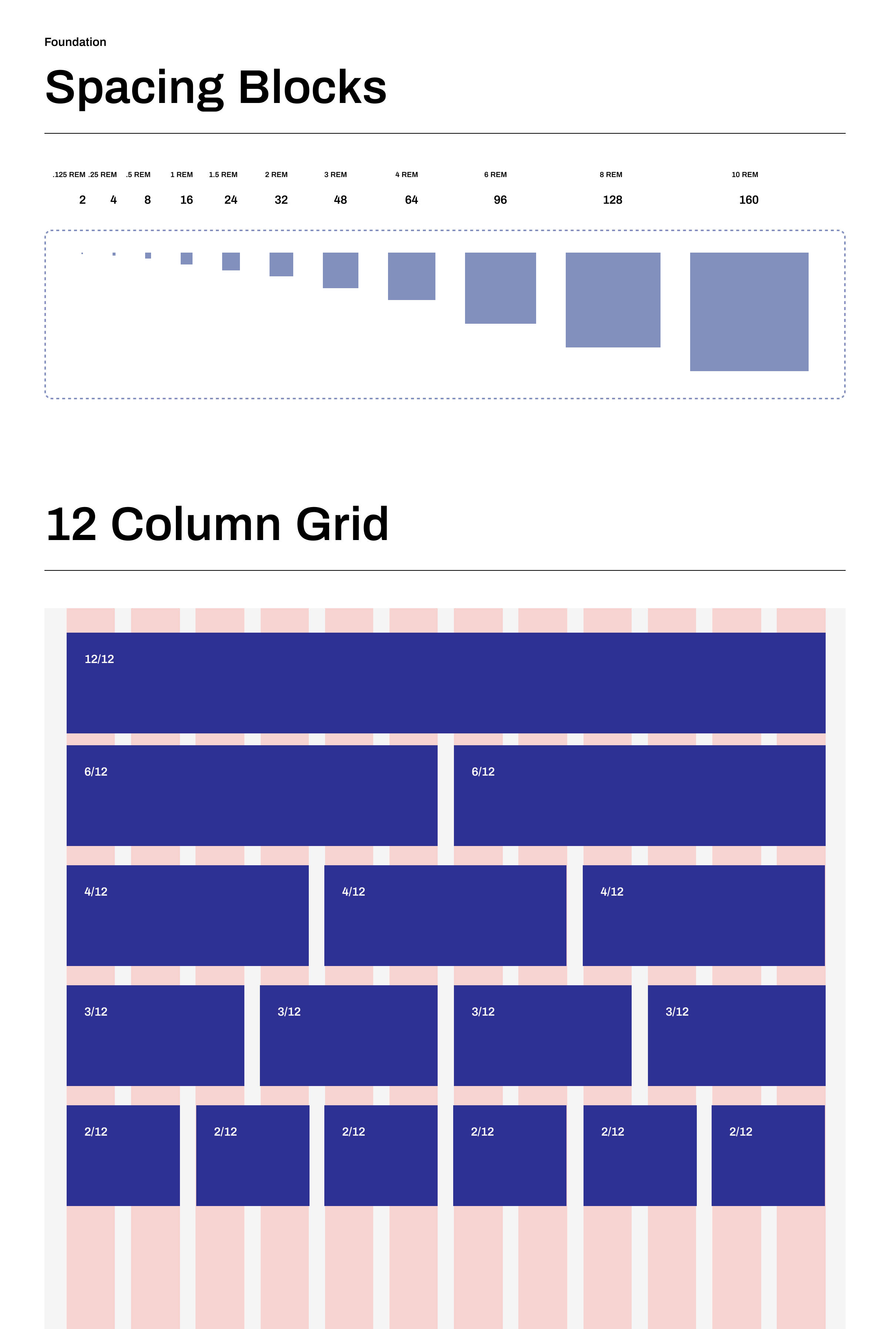 The foundation of our design system is based on spacing, a grid system, and colour accessibility. For every project, I use the 8pt grid system that consists of a 12 column grid and an 8px baseline grid.