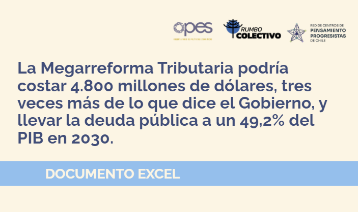 Documento Excel "Impacto de la Megarreforma Tributaria sobre el escenario de mediano plazo de las finanzas públicas"