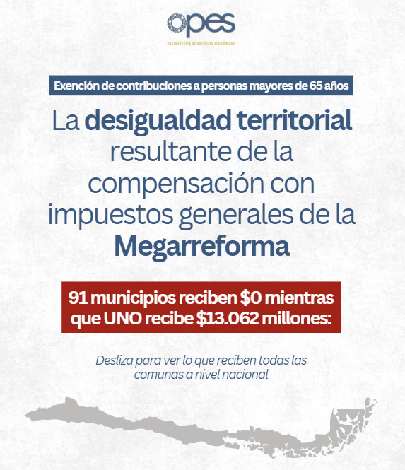 La desigualdad territorial resultante de la compensación con impuestos generales de la Megarreforma