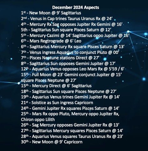 December is looking might feisty.
Here are the aspects.
I talk about the first week of Sagittarius season into December in this week&rsquo;s podcast until we get to the Mars Retrograde and how Mars, the warrior, the God of War is part of the Grand Fi