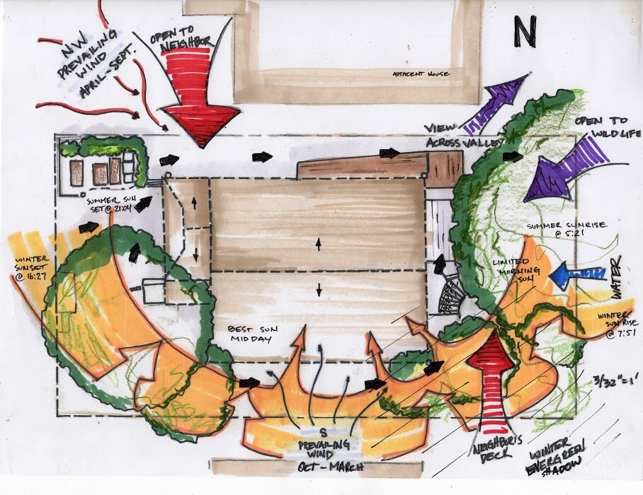 LUCAS SITE OVERVIEW.jpg