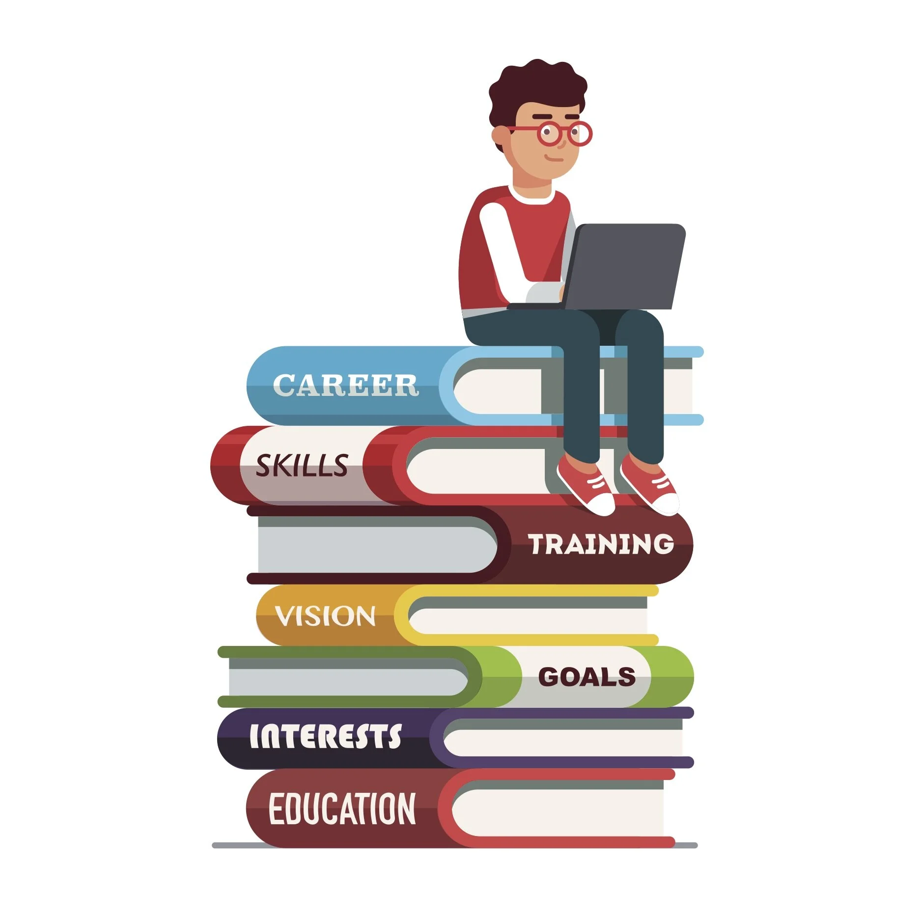 Young Entrepreneurs: From Dreaming To Doing Module 3