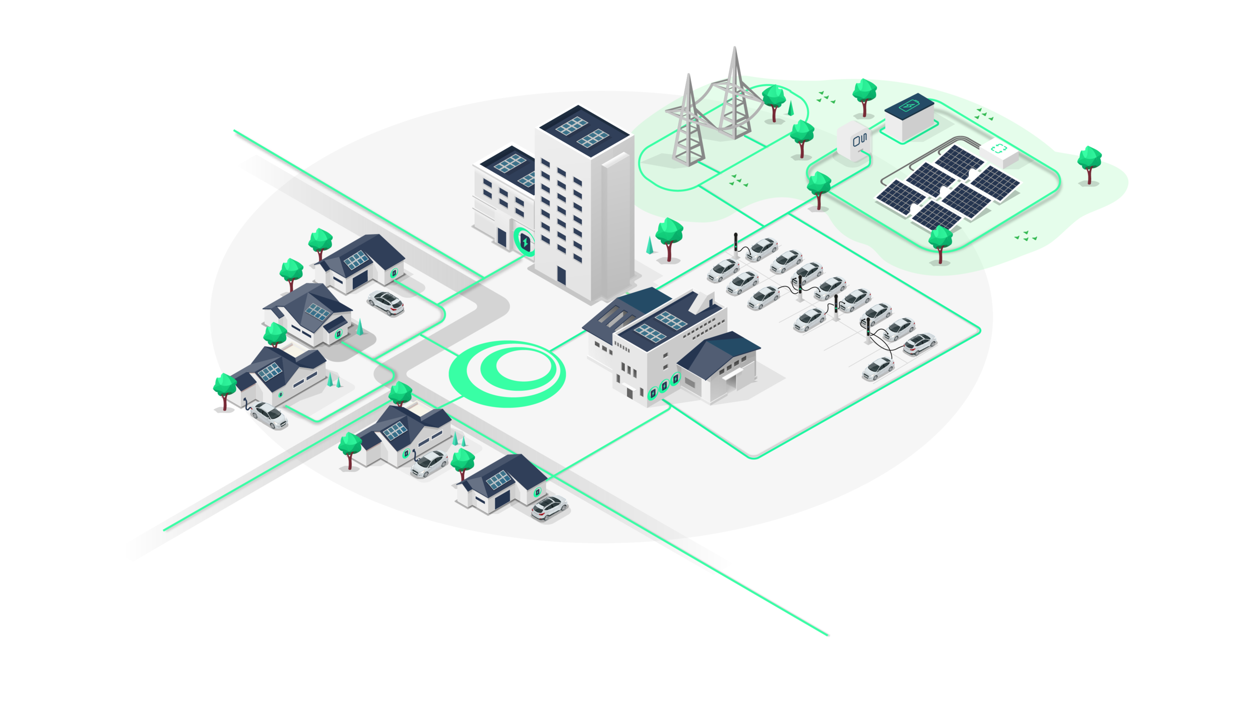 Lightsource Labs unlocking flexibility at the grid edge