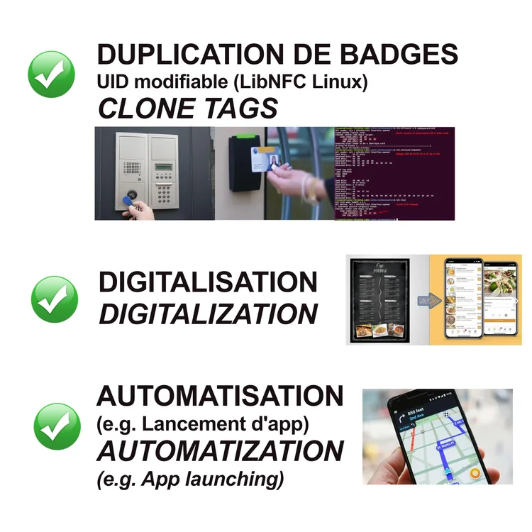 AGORANK Plaque QR Code Compatible Google Avis NFC Google