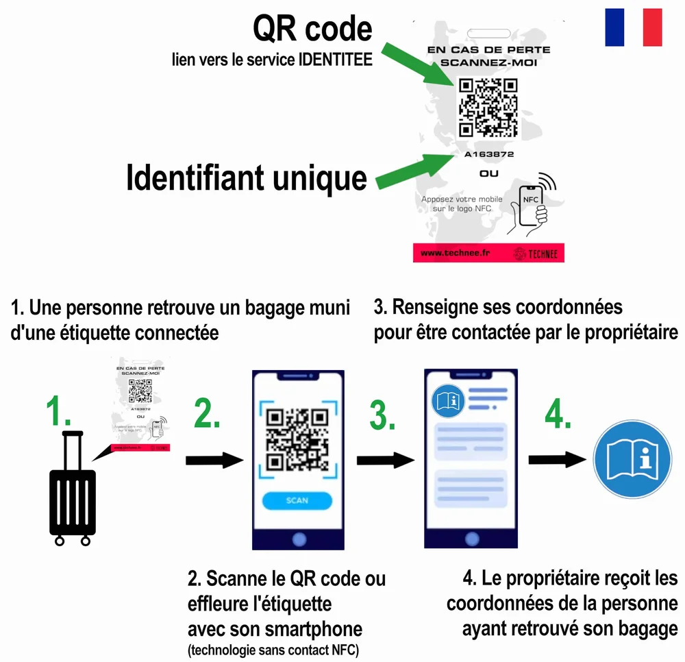 Badge RFID Programmable MCT Android Saphir — TECHNEE