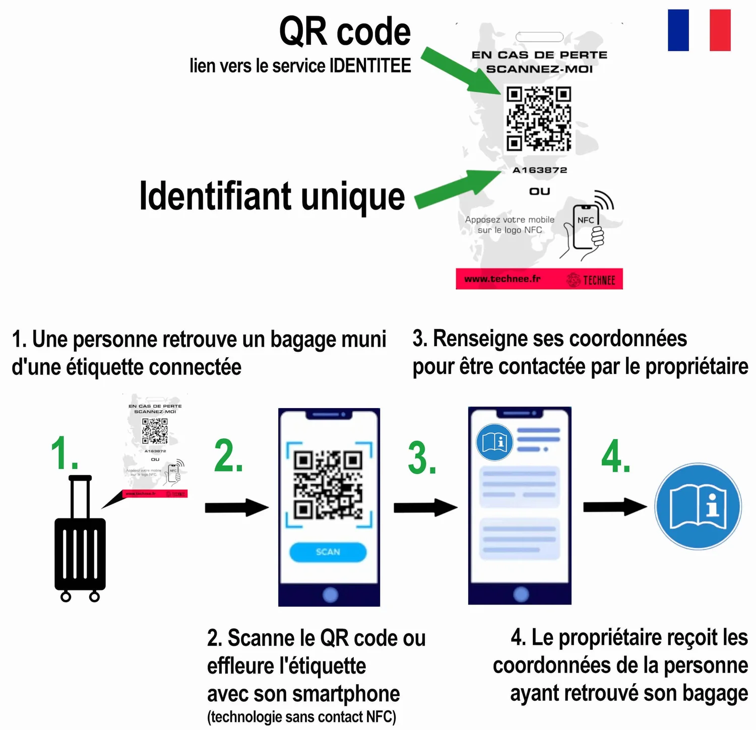 Lot de 2 étiquettes colorées rouges et jaunes pour bagages de voyage avec sangle de sécurité