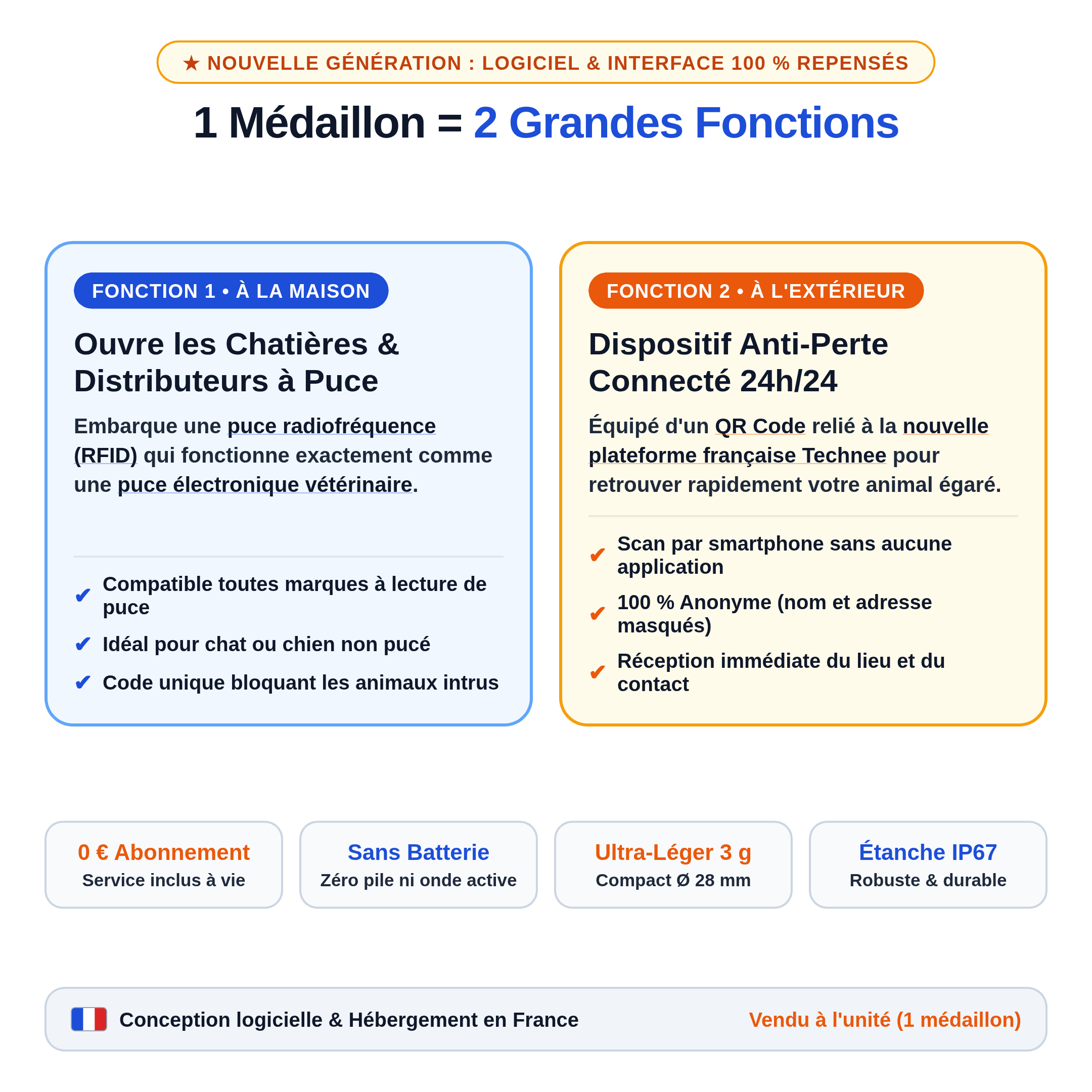 Technee-Medaillon-Image-2-Double-Fonction-Blanc.png