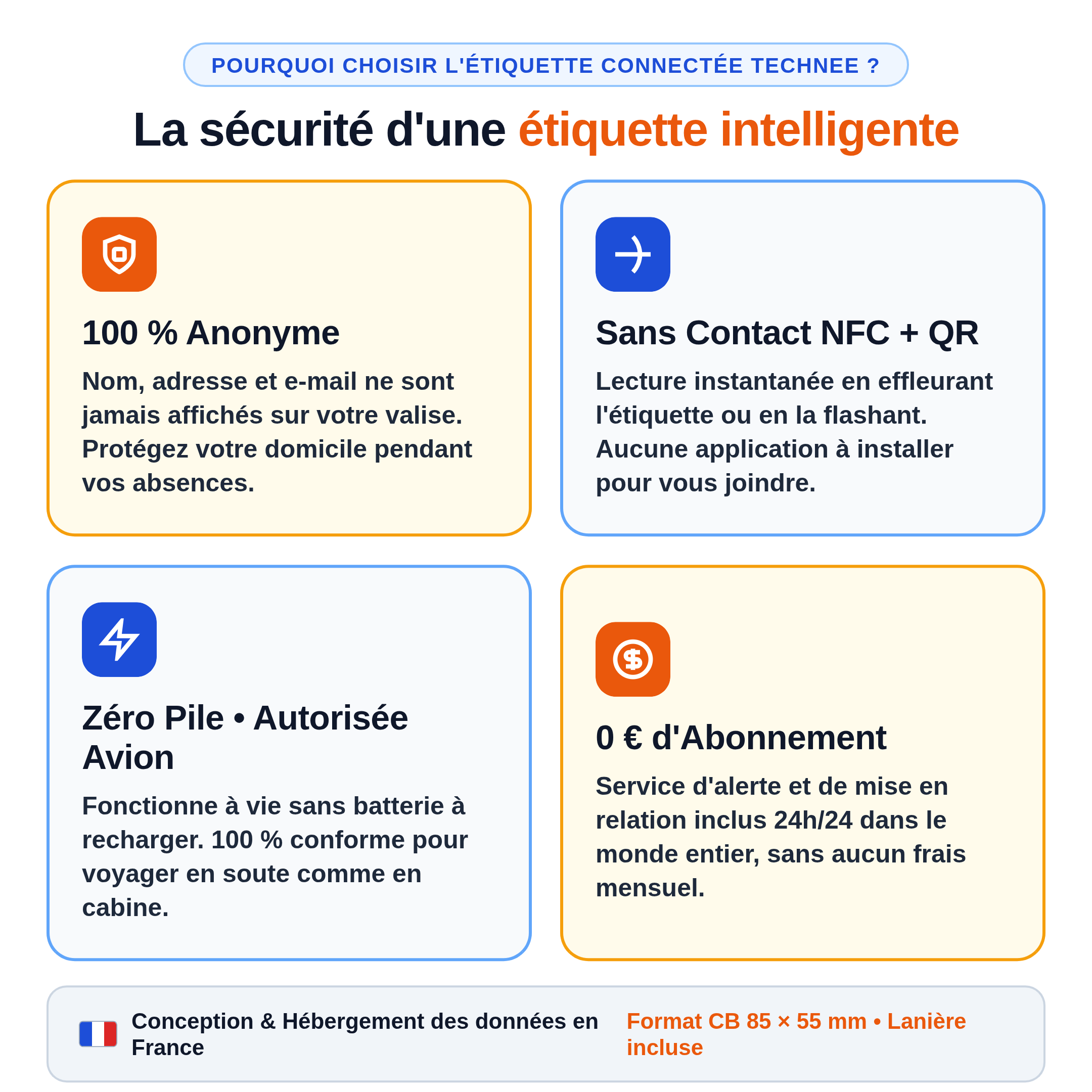Technee-Image-2-Forces-Blanc.png