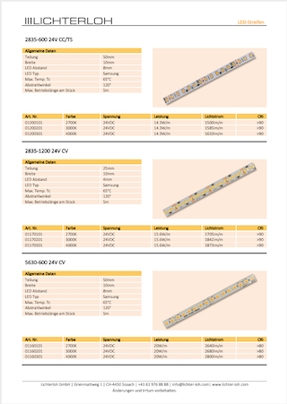 LED_Strips_Lichterloh_0523