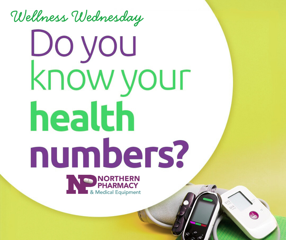 Wellness Wednesday | American Heart Month 