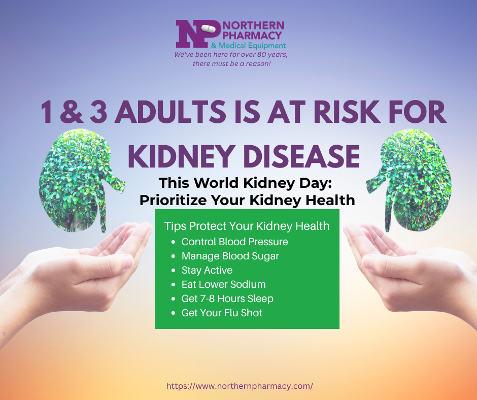 World Kidney Day 
