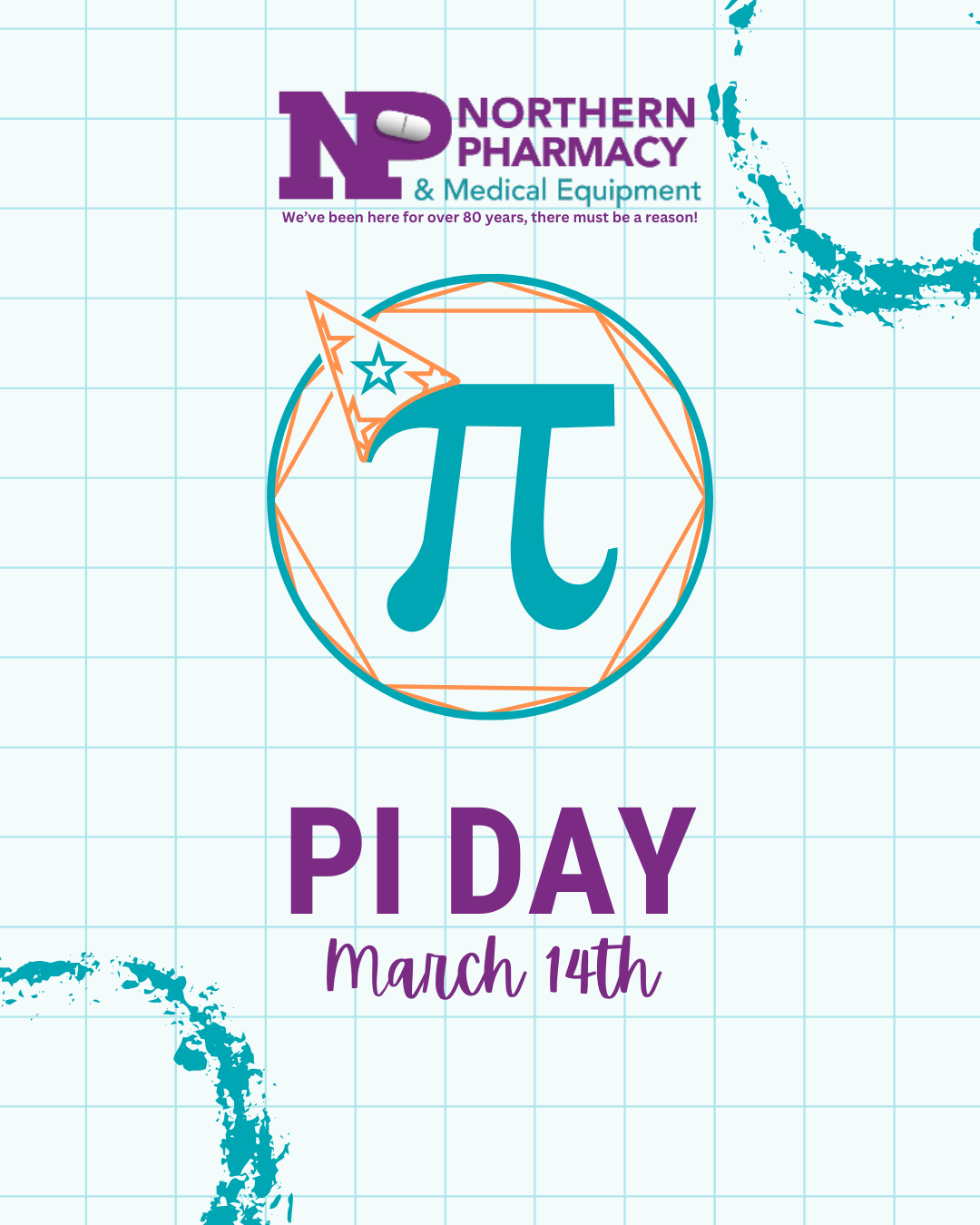 Pi Day – March 14 (3/14)
