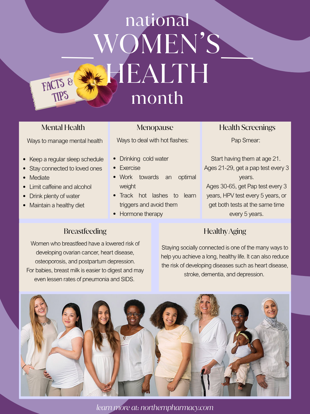 Women's Health Month